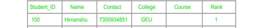 dbms-gtu-paper-solution