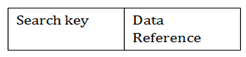 dbms-gtu-paper-solution