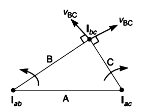 Arnold Kennedy theorem